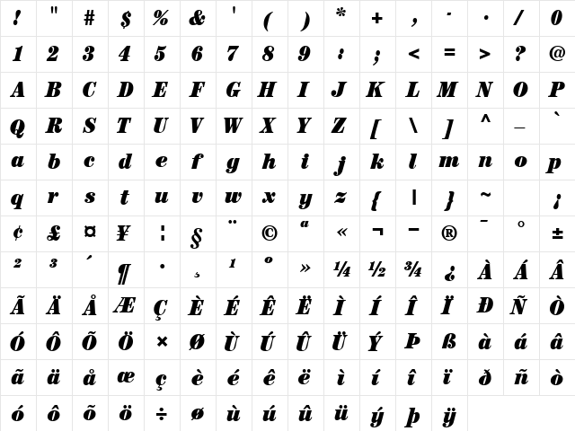 CenturyBlackCondSSK Italic  glyph index