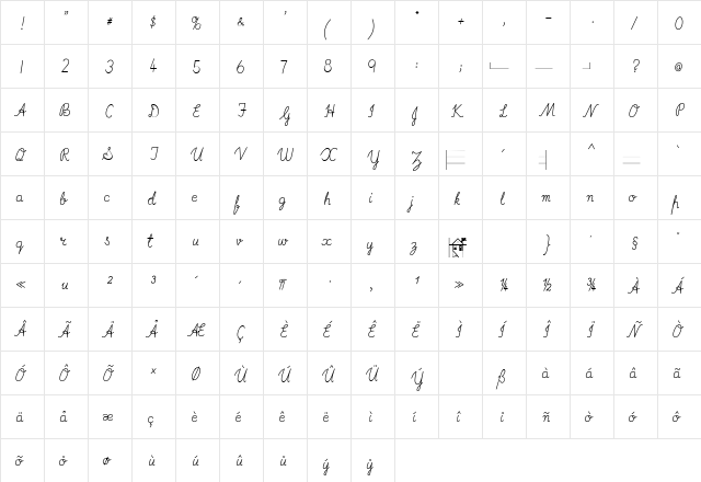 Imrans School 2 Italic  glyph index