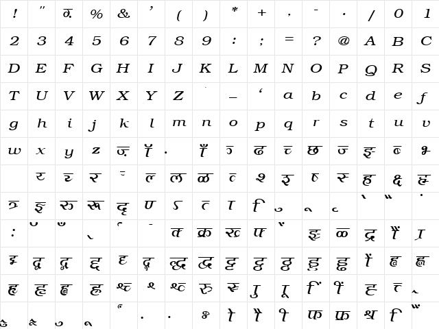 AkrutiOfficeDeepa Normal  glyph index