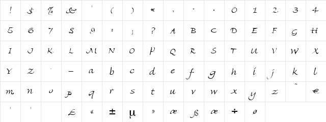 Vinegar Regular  glyph index
