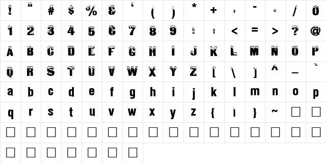 Minnesota Normal  glyph index