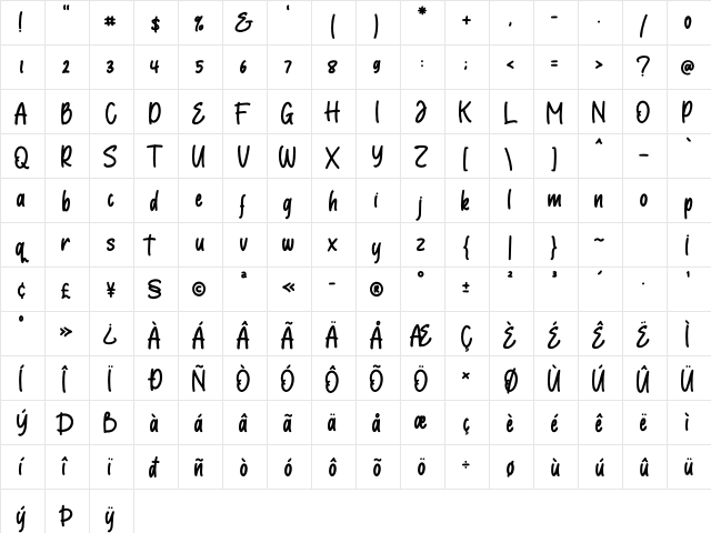 Goudart Regular  glyph index