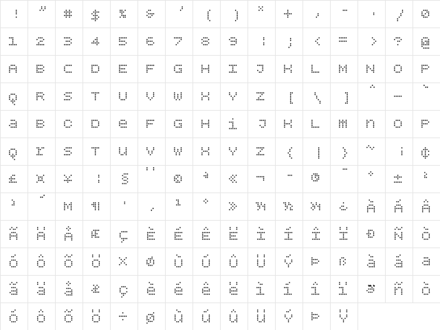 BPdotsUnicaseDiamond Regular  glyph index