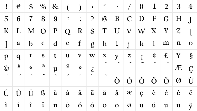 LombaMedium Regular  glyph index