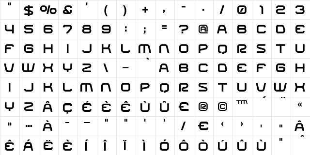Racer Regular  glyph index
