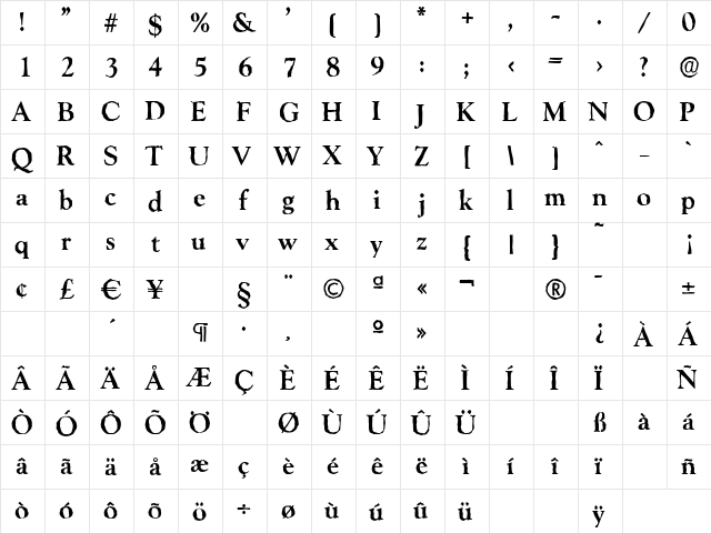 GoudyAntique Bold  glyph index