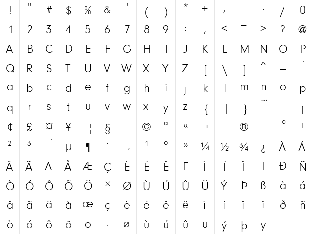 NeuzeitGroTLig Regular  glyph index