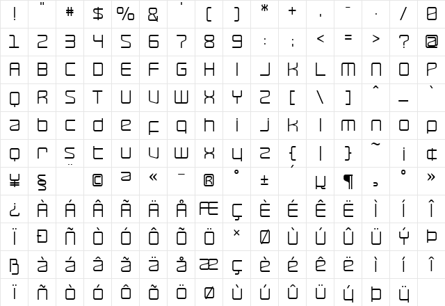 RaveParty Poster Regular  glyph index