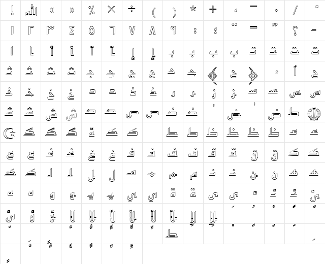 PersianKufiOutlineSSK Regular  glyph index