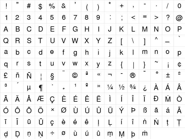 Pali Helvetica Regular  glyph index
