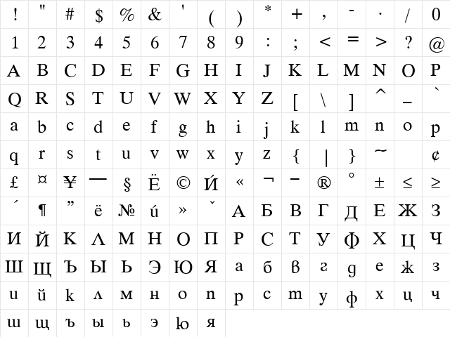 TimokB Plain  glyph index