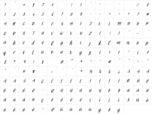 Blossom Italic Regular  glyph index