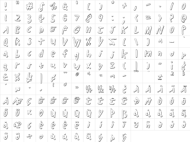 Buttons the Bear 3D Regular  glyph index
