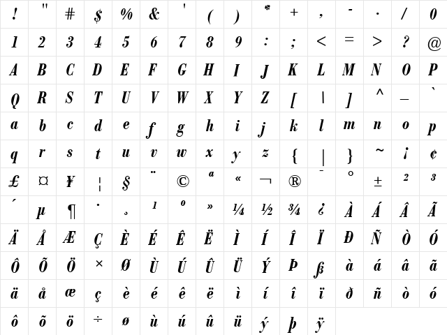 Bodoni BE ItalicBold  glyph index