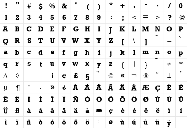 Rambault Bold  glyph index