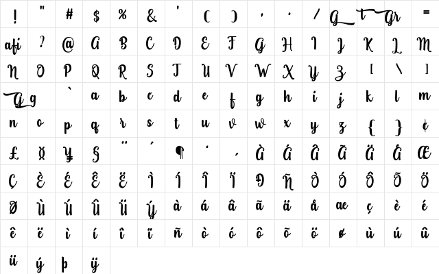 Grafiteg free Regular  glyph index