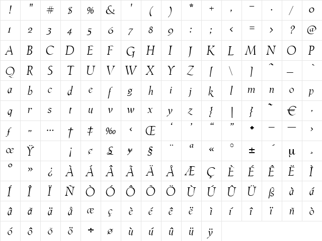CosenzaItalic Regular  glyph index