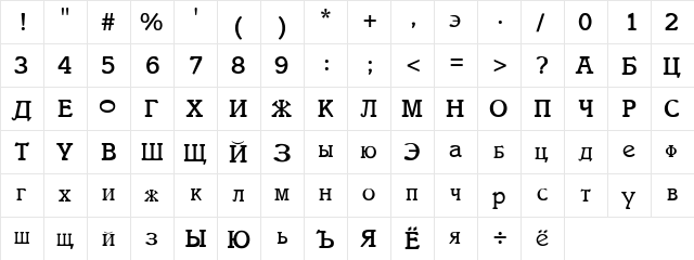 Basil 2 Regular  glyph index