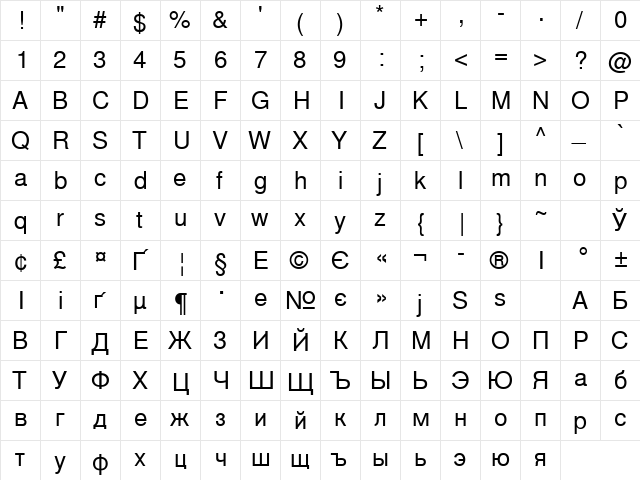 CyrillicEnglishSansSSK Regular  glyph index