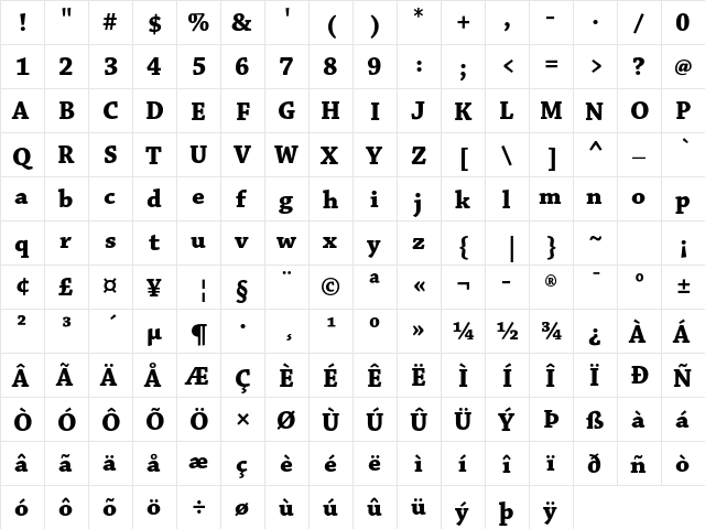 Chaparral Pro Bold  glyph index