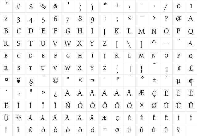 CerigoSCITC Book  glyph index