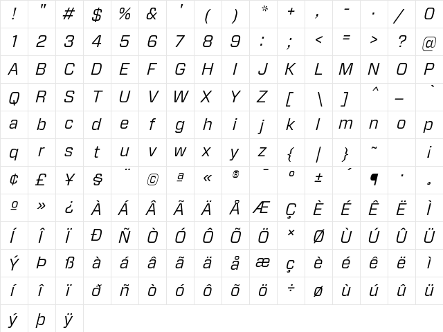 Forza Book Italic  glyph index