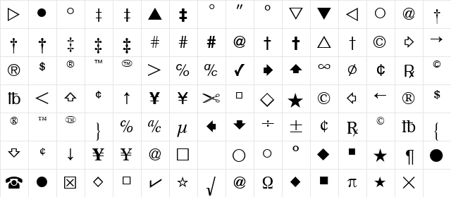 DataSymFDB Normal  glyph index