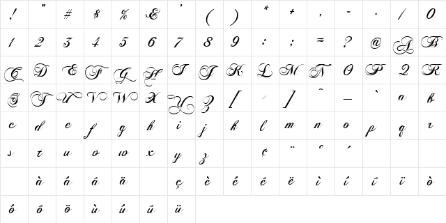 ChopinScript Regular  glyph index