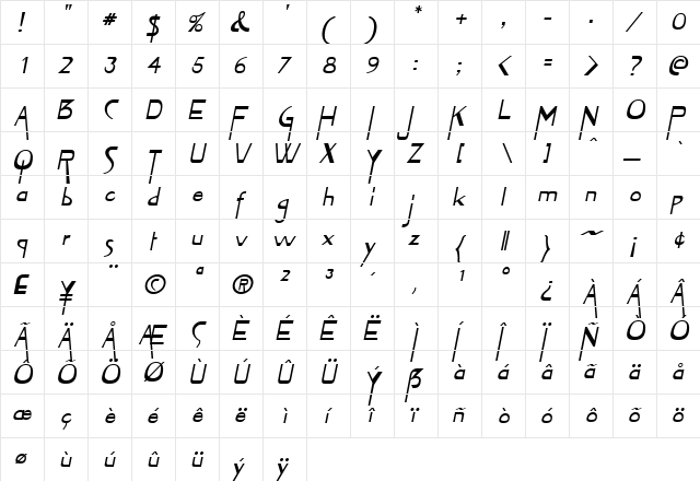 Zyme Oblique  glyph index