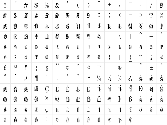 TungFont Art Font Regular  glyph index