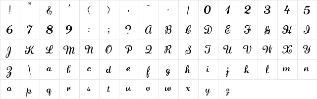 Literal Normal  glyph index