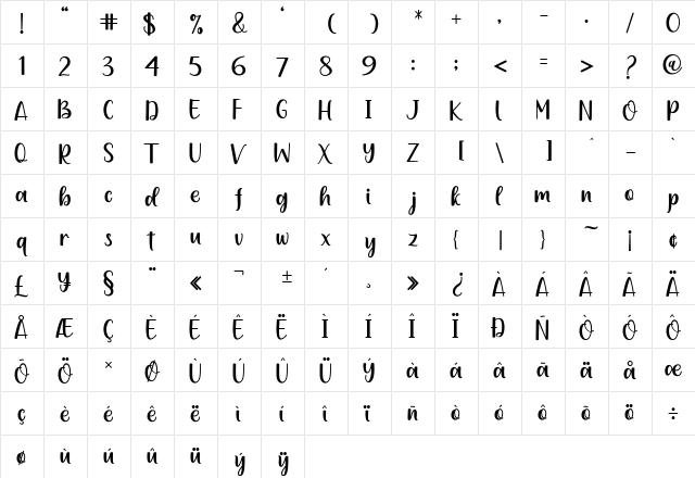 plankton Regular  glyph index