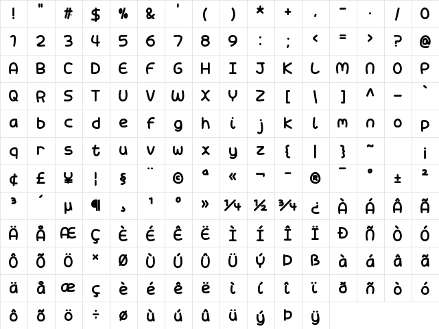 Candy Town Regular  glyph index