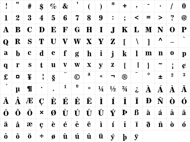 Corona Bold Face No. 2  glyph index