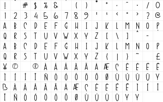 CHUBBY RUBBY Regular  glyph index