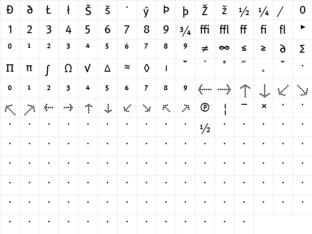 Meta Book  glyph index
