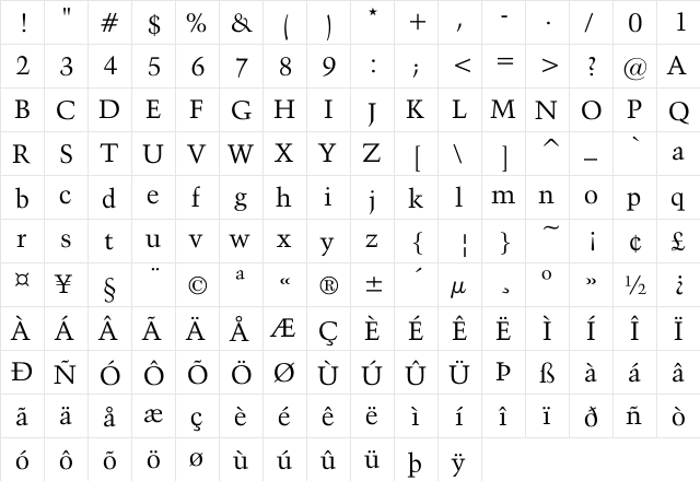 LIBRARY Regular  glyph index