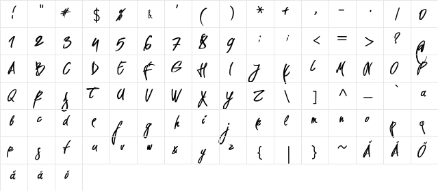 rokasfreestyle1 Regular  glyph index