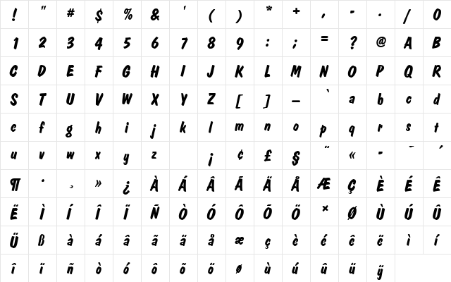 DomCasualDBolItaRo1 Regular  glyph index