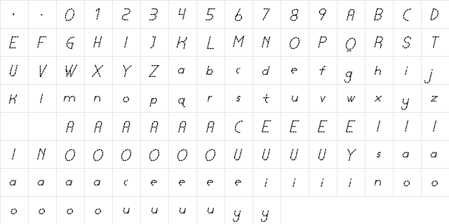 Lamborgini Italic Dash Regular  glyph index