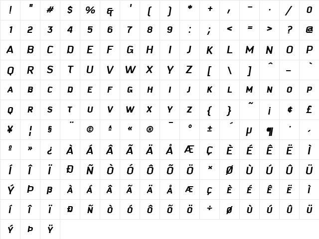 Kautiva Caps Bold Italic  glyph index