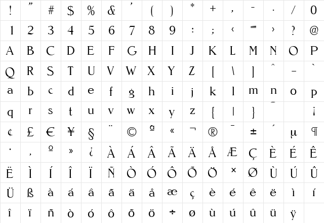 NevadaSerial-Light Regular  glyph index