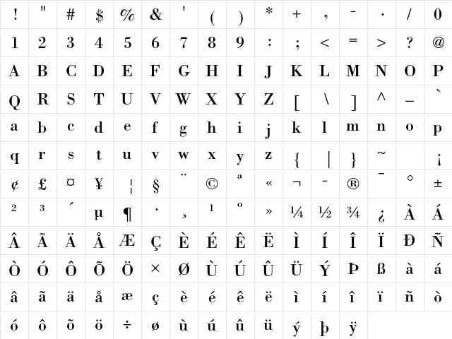 Bodoni Std Roman  glyph index