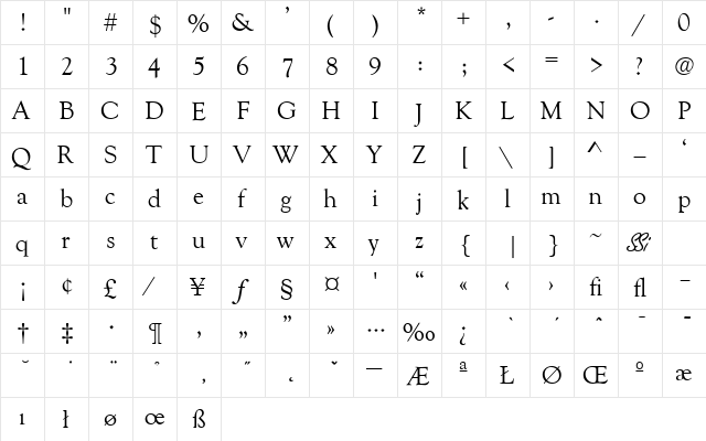 Goudy Retrospective SSi Regular  glyph index