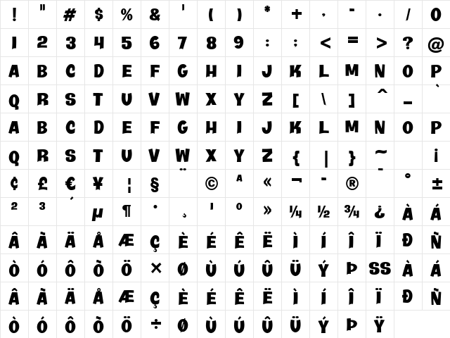 Java Kick BTN Bold  glyph index