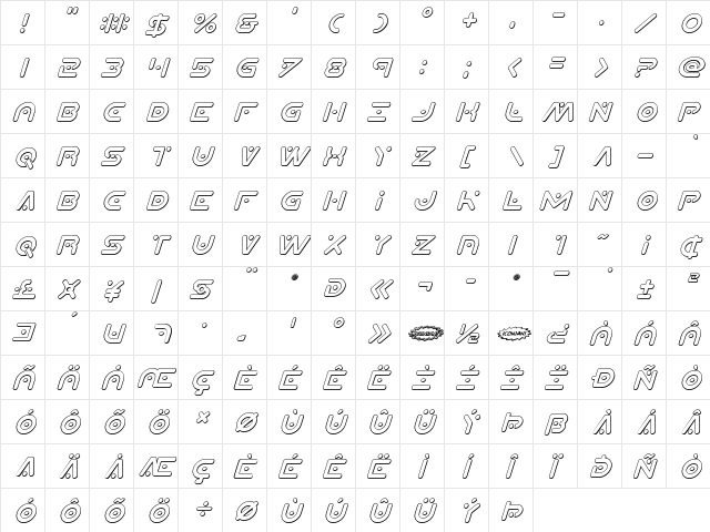 Planet X 3D Italic Italic  glyph index