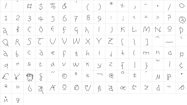 AnAlphaBetIsm-Medium Regular  glyph index
