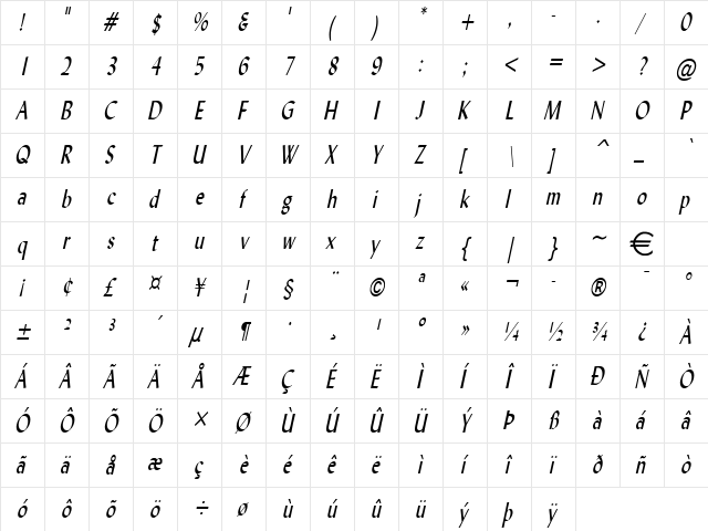 LyndaThin Italic  glyph index