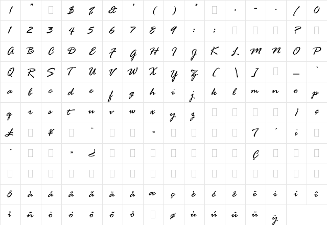Rage Italic Plain  glyph index