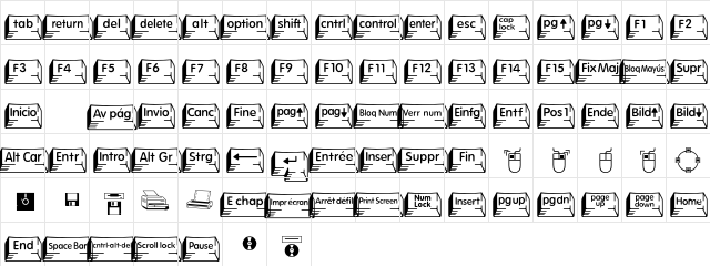 Keycaps Extended Regular  glyph index